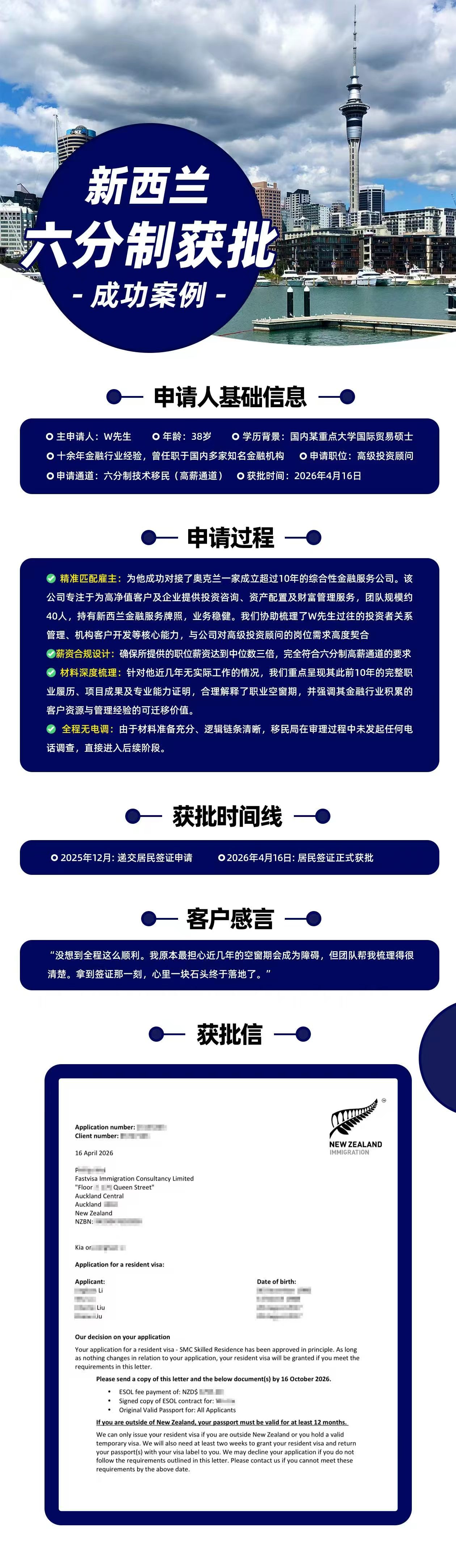 六分制技术移民成功案例 - W女士